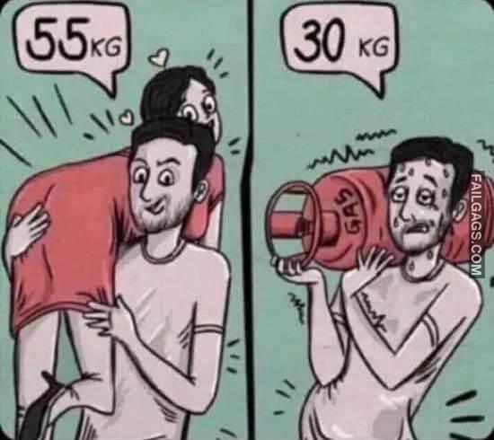 Its All About Motivation