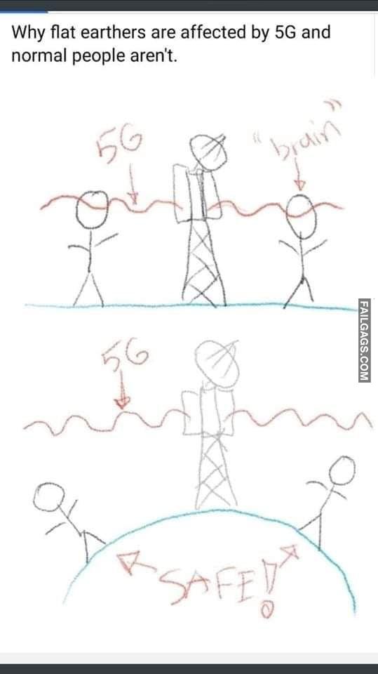 Why flat earthers are affected by 5G and normal people aren't