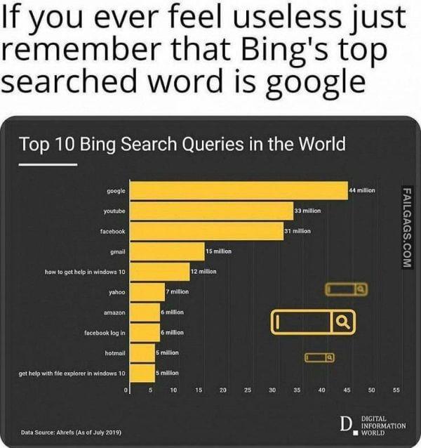 Random Funny Memes 17 5