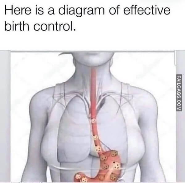 Dirty Memes You Should Not Show Your Girlfriend 5